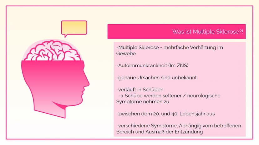 Multiple
Sklerose und
Parkinson
Lisa und Mia 01
Multiple Sklerose
Inhalt
02
Parkinson 01
Multiple Sklerose
Krankheitsbild bis Behandlung Was