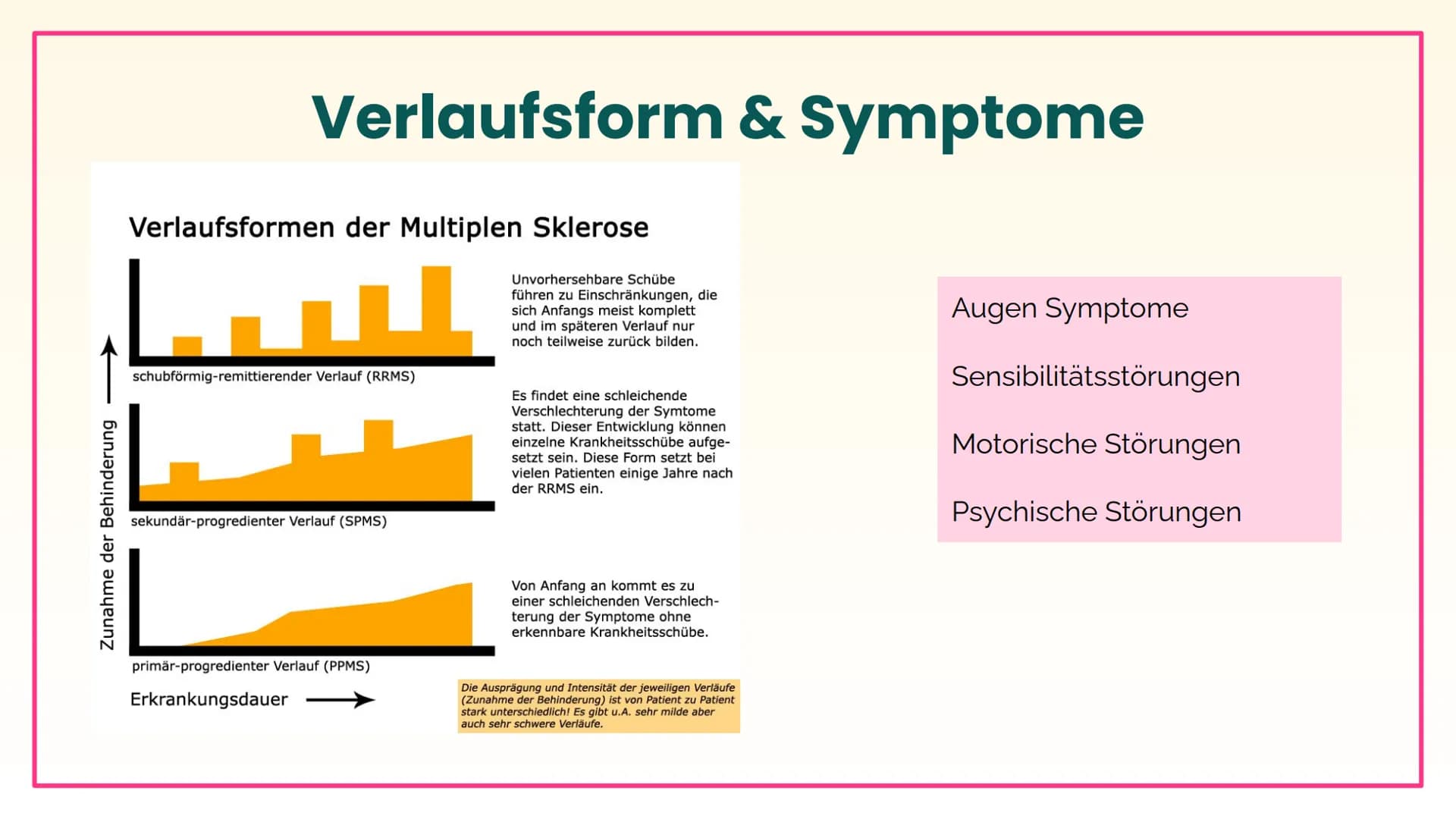 Multiple
Sklerose und
Parkinson
Lisa und Mia 01
Multiple Sklerose
Inhalt
02
Parkinson 01
Multiple Sklerose
Krankheitsbild bis Behandlung Was