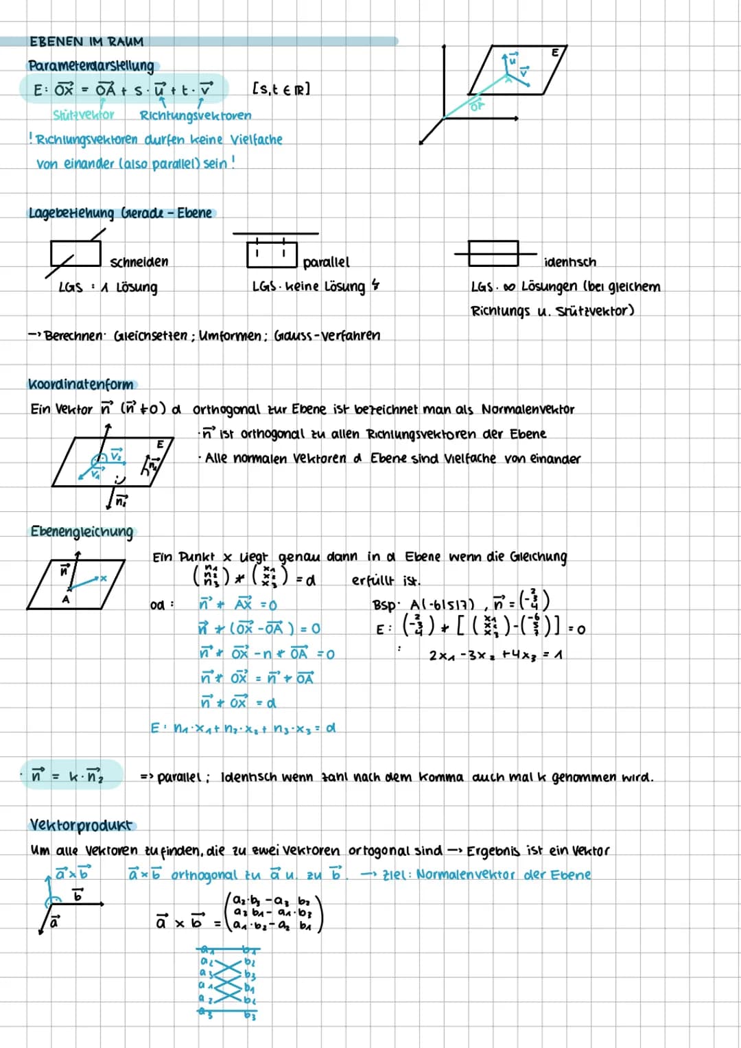 LINEARE A GEBRA 02
Q2
LINEARE GLEICHUNGSSYSTEME
•GS mit mehr Gleichungen als variabeln = überbestimmt => Lösen: 2.B mir Subtraktionsverfahre