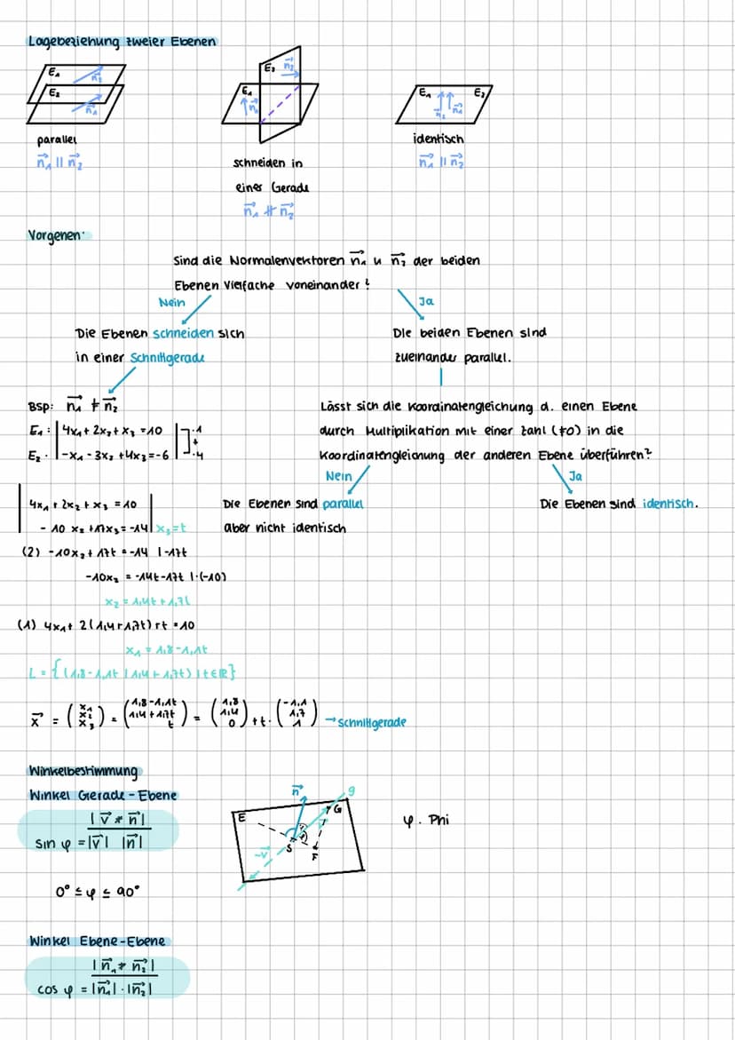 LINEARE A GEBRA 02
Q2
LINEARE GLEICHUNGSSYSTEME
•GS mit mehr Gleichungen als variabeln = überbestimmt => Lösen: 2.B mir Subtraktionsverfahre