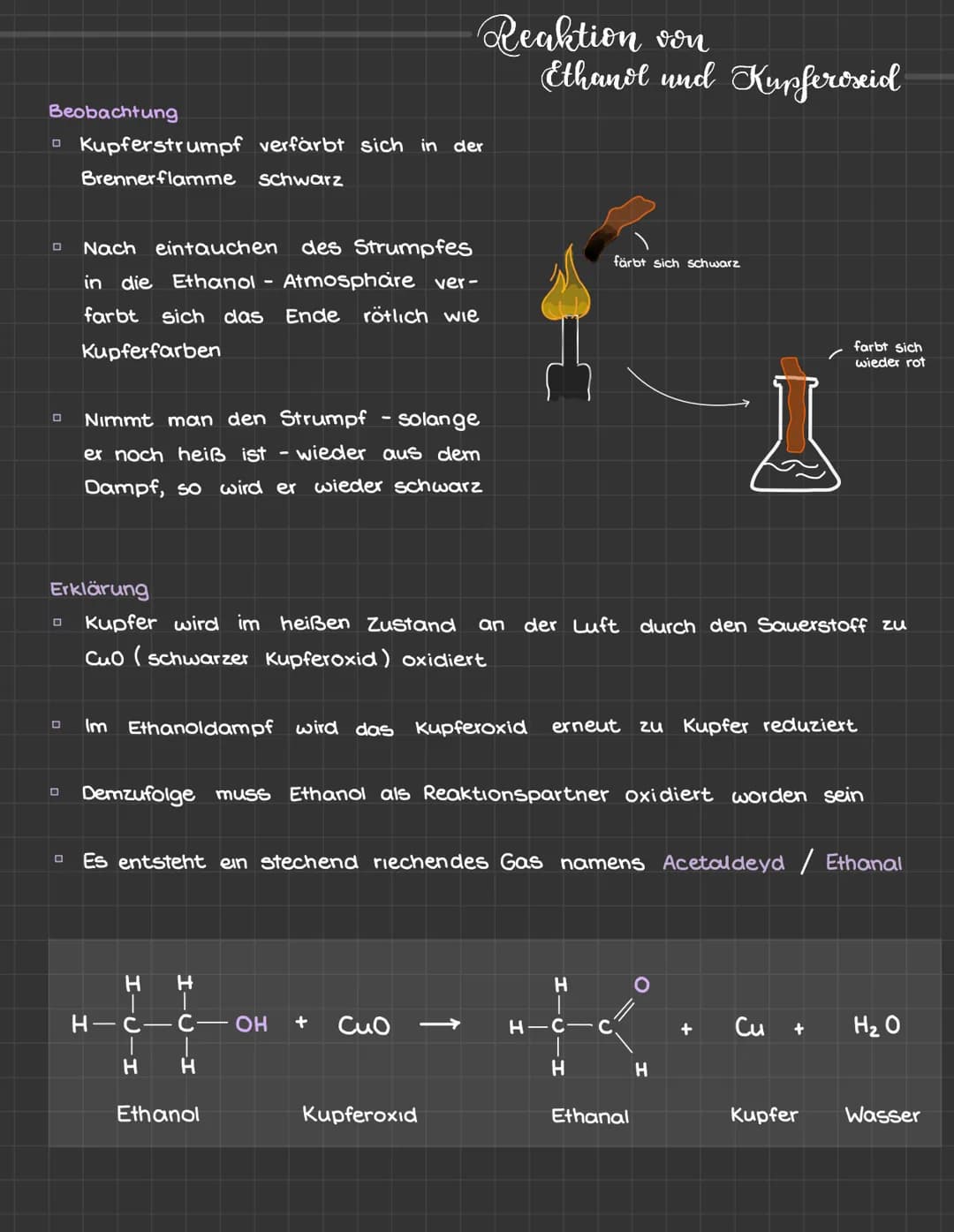 Beobachtung
0
Kupferstrumpf verfärbt sich in der
Brennerflamme schwarz
Nach eintauchen des Strumpfes
in die Ethanol - Atmosphäre ver-
farbt 