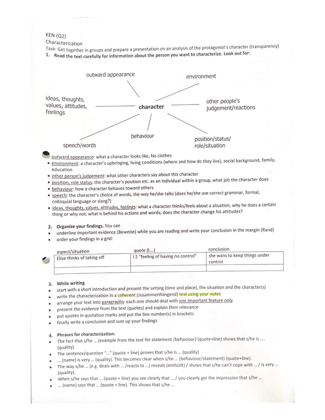 ENGLISCH
Abi 2023 Grundkurs
Alltagswirklichkeiten
und Zukunftsperspek-
tiven junger Erwachse-
ner
Lebensentwürfe, Stu-
dium, Ausbildung, Ber