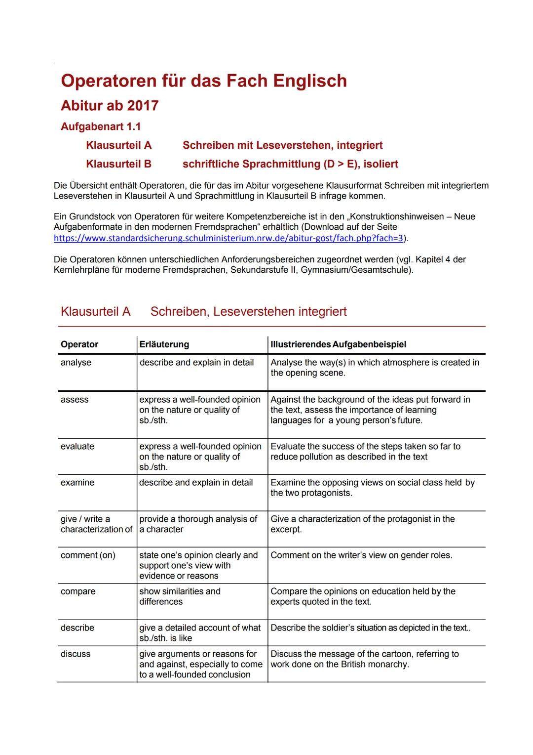 ENGLISCH
Abi 2023 Grundkurs
Alltagswirklichkeiten
und Zukunftsperspek-
tiven junger Erwachse-
ner
Lebensentwürfe, Stu-
dium, Ausbildung, Ber