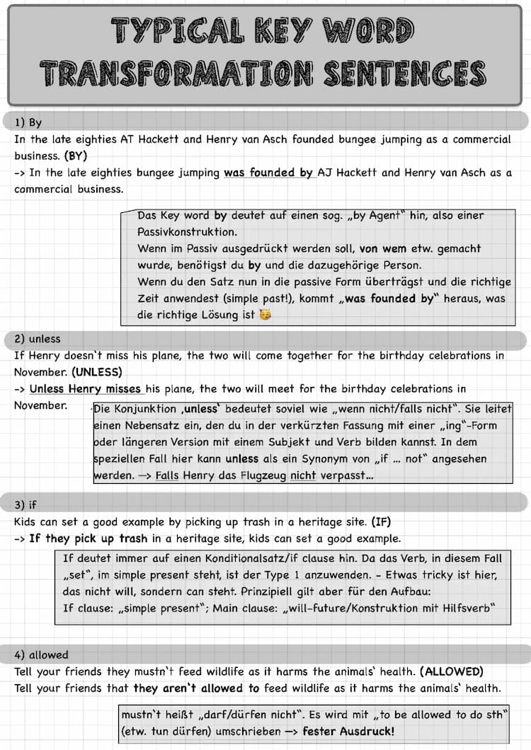 Know Key word transformation thumbnail