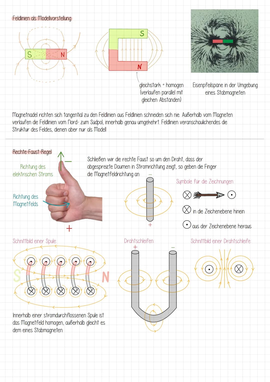 Permanentmagnete / Dauermagnete
Die Kraftwirkung der
Stabmagnete nimmt zur
Mitte hin ab, weil auch
die Dichte der Feldlinien
zur Mitte hin a