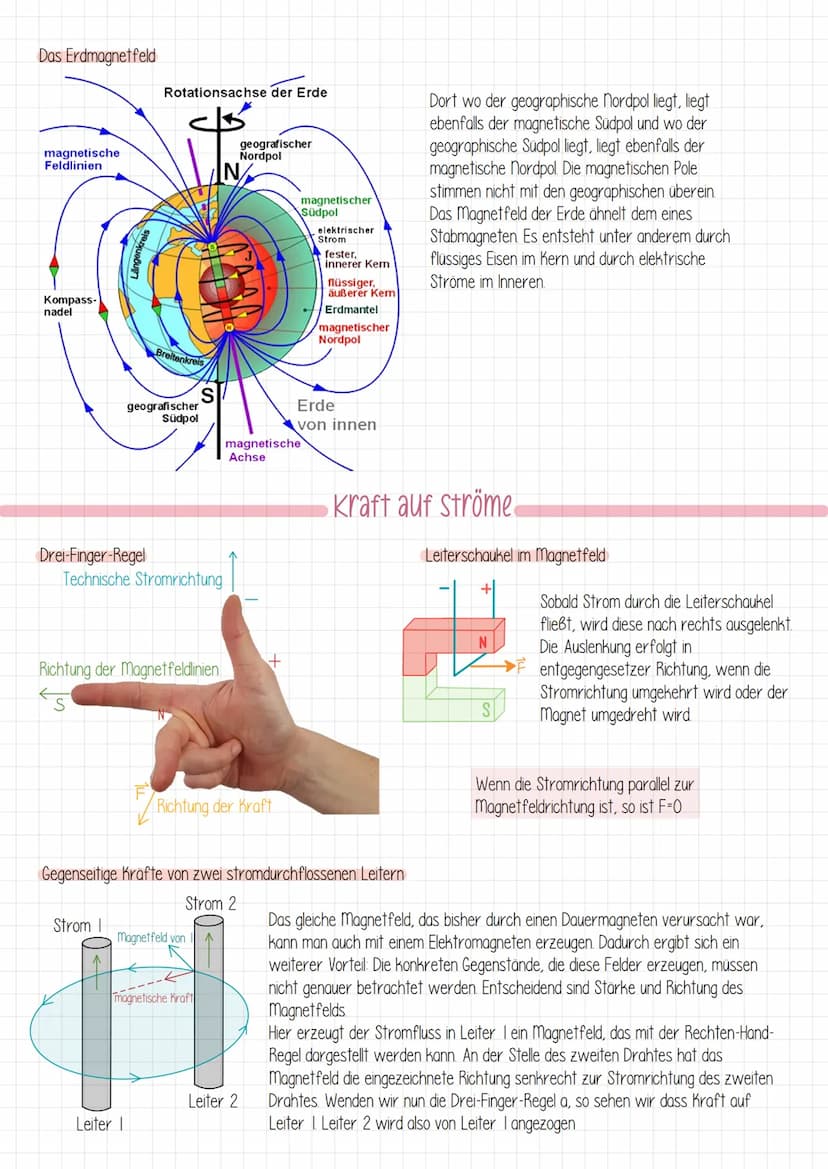 Permanentmagnete / Dauermagnete
Die Kraftwirkung der
Stabmagnete nimmt zur
Mitte hin ab, weil auch
die Dichte der Feldlinien
zur Mitte hin a