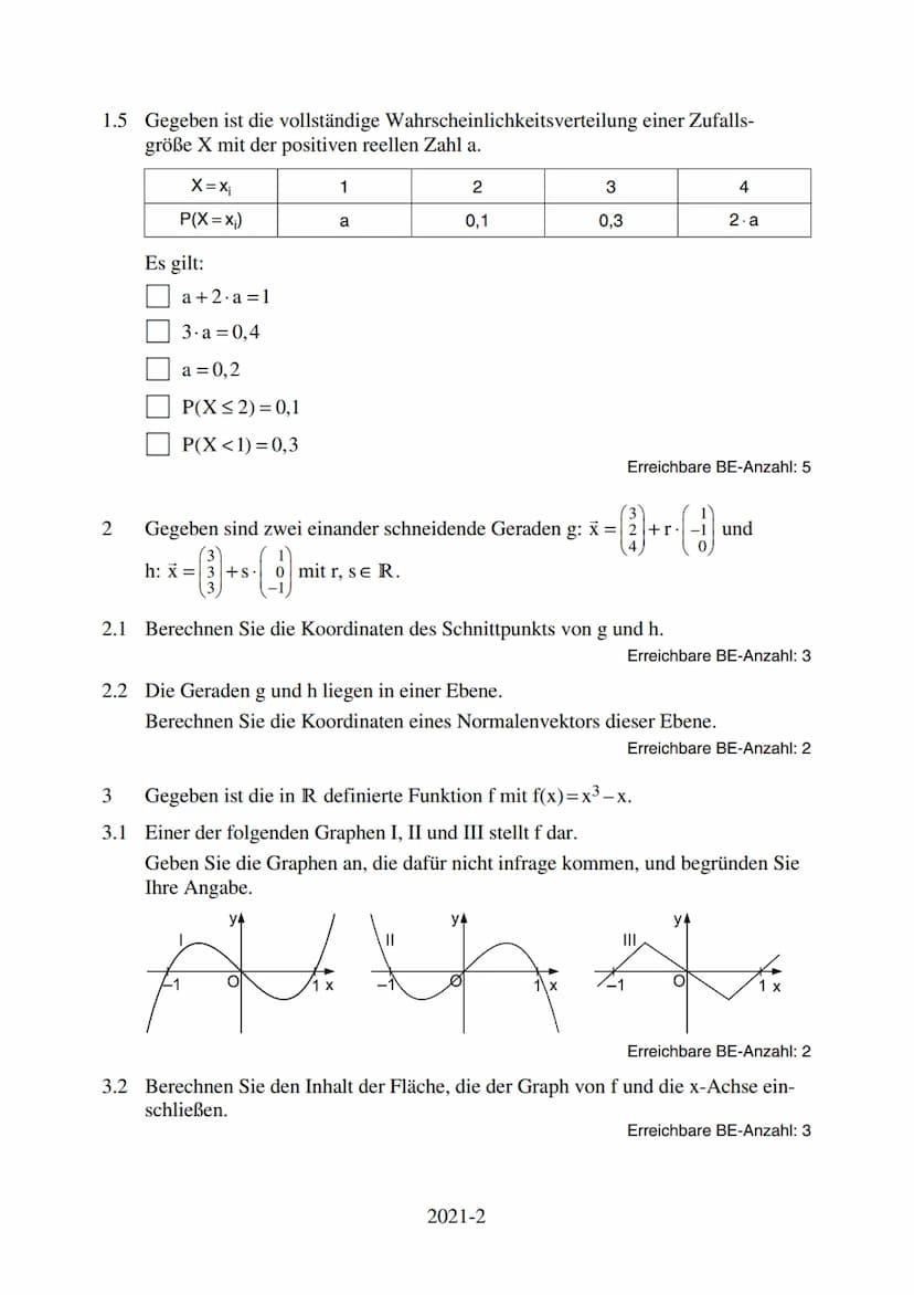 1
Grundkurs Mathematik (Sachsen): Abiturprüfung 2021
Teil A (ohne Rechenhilfsmittel)
In den Aufgaben 1.1 bis 1.5 ist von den jeweils fünf Au