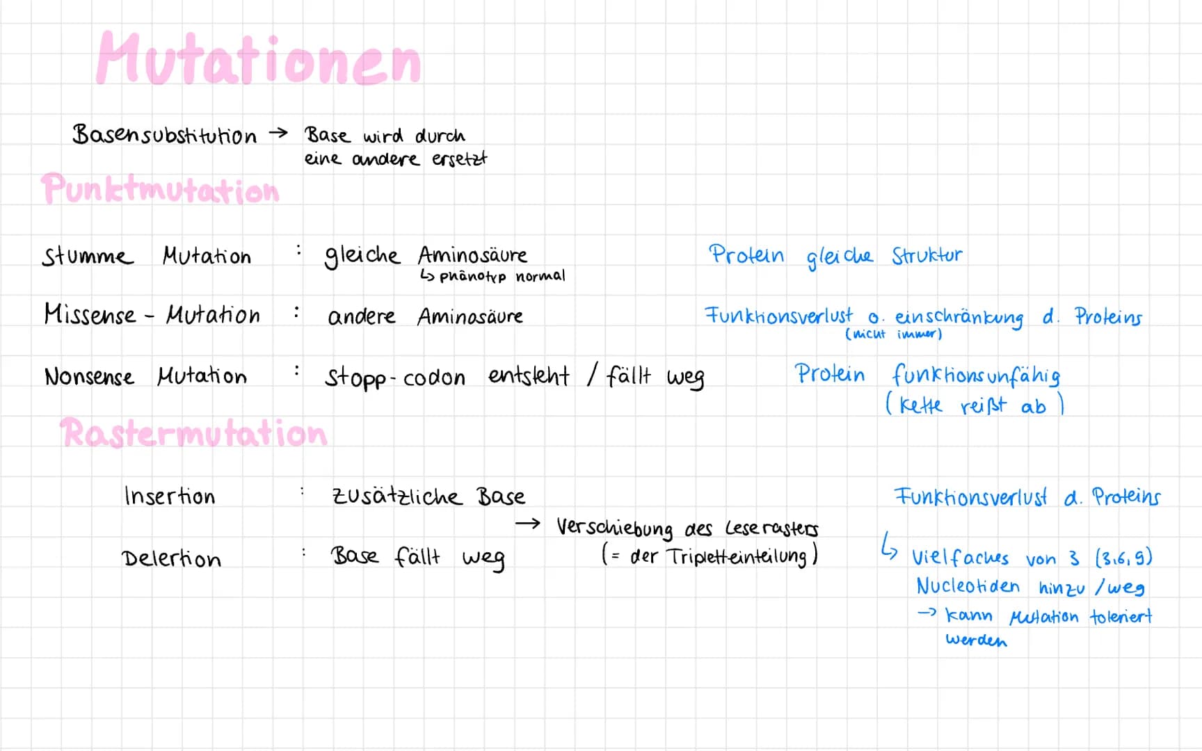 5' Ende
Zucker
(Desoxyrobose)
Phosphat
PO.
(P
P
(P)
P
3' Ende.
DNA Aufbau
A
G
Basen /
Wasserstoff-
brückenbindung
A
Nucleotidbasen
C
P
3' En