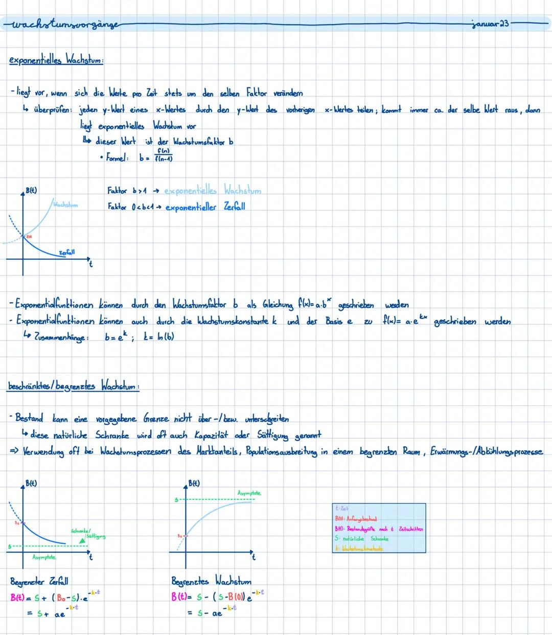 -wachstumsvorgänge

exponentielles Wachstum:

- liegt vor, wenn sich die Werte pro Zeit stets um den selben Faktor verändern.

januar 23

L 