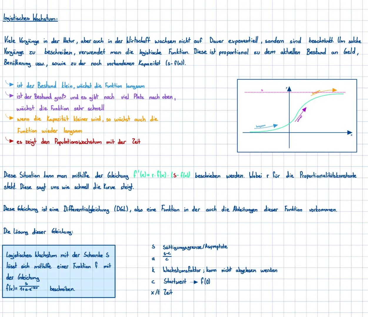 -wachstumsvorgänge

exponentielles Wachstum:

- liegt vor, wenn sich die Werte pro Zeit stets um den selben Faktor verändern.

januar 23

L 