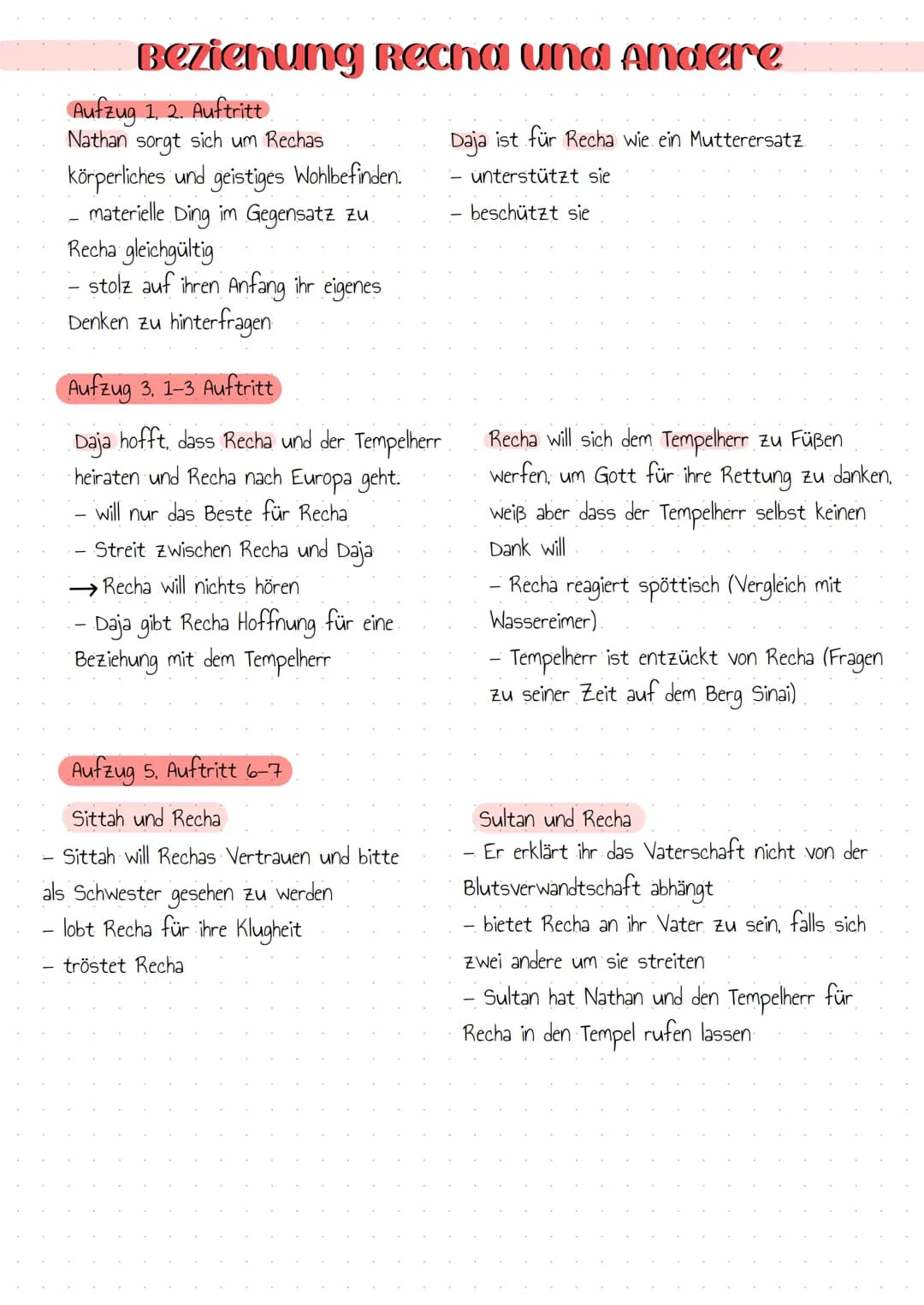 Bezienung Recha und Andere
Aufzug 1, 2. Auftritt
Nathan sorgt sich um Rechas
körperliches und geistiges Wohlbefinden.
materielle Ding im Geg