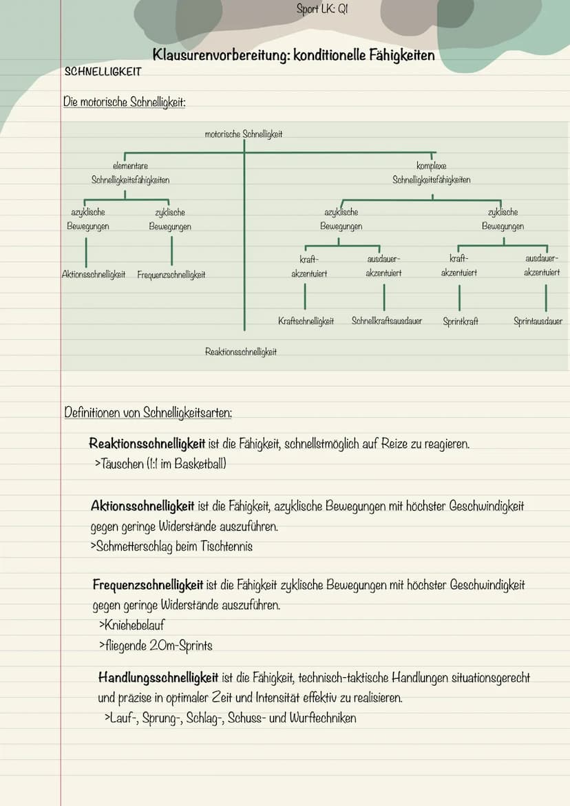 Sport LK: QI
Klausurenvorbereitung: konditionelle Fähigkeiten
BEGRIFFSDEFINITIONEN
Die vier konditionellen Fähigkeiten:
1: Ausdauer ist die 