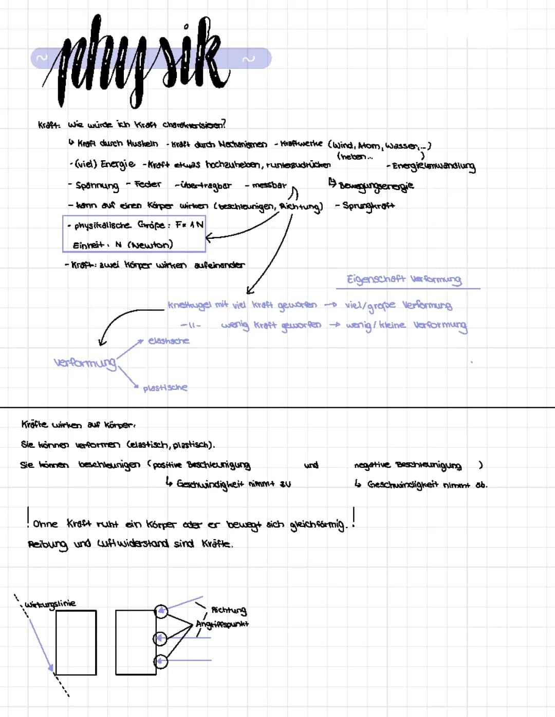 Einführung Kraft - Physik
