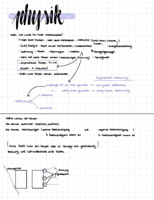 Know Einführung Kraft - Physik thumbnail