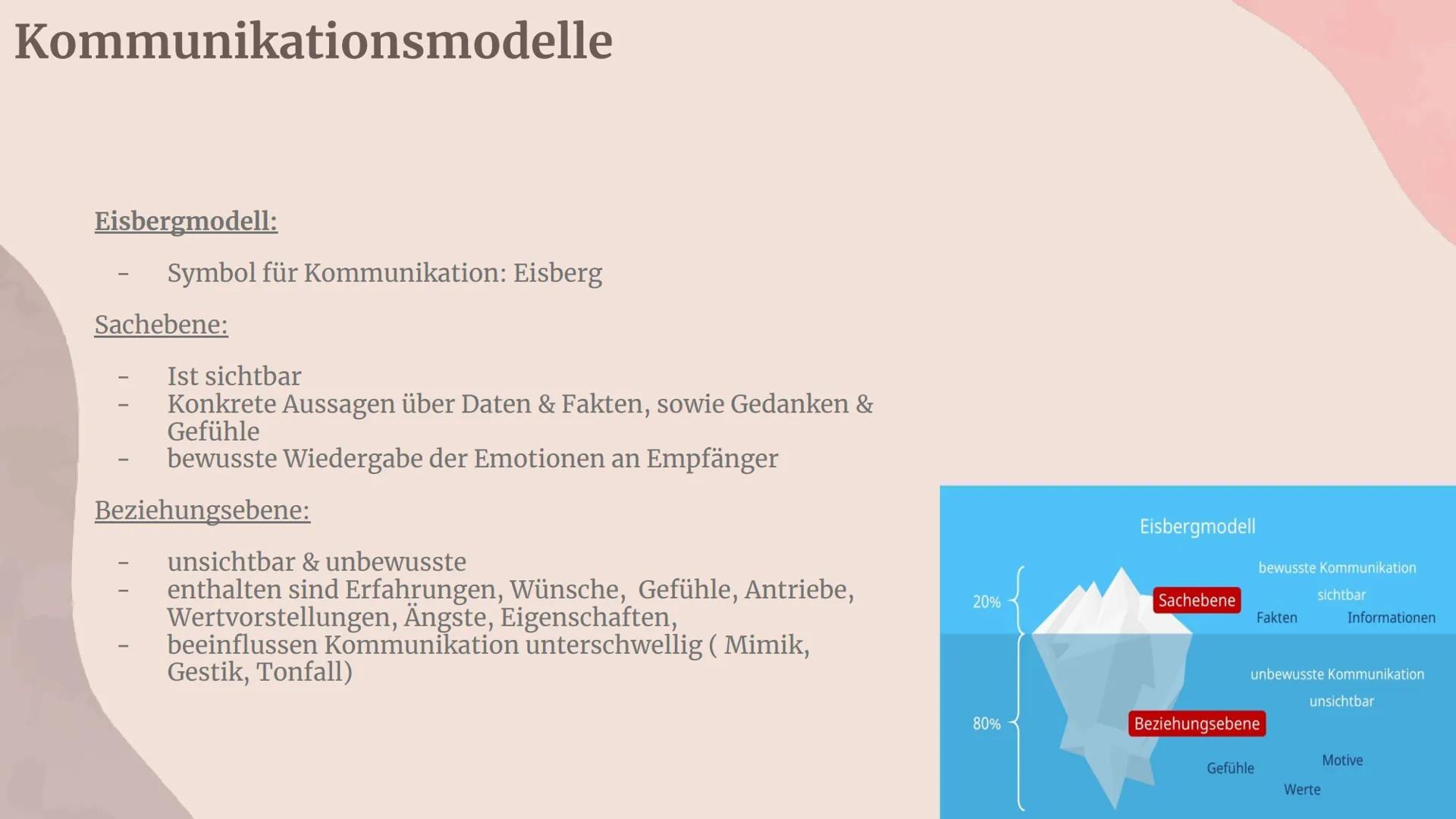 Kommunikation 01
Was versteht man
unter Kommunikation?
Inhaltsverzeichnis
02
Kommunikationsarten
03
Kommunikationsmodelle 04
Das Haus in der