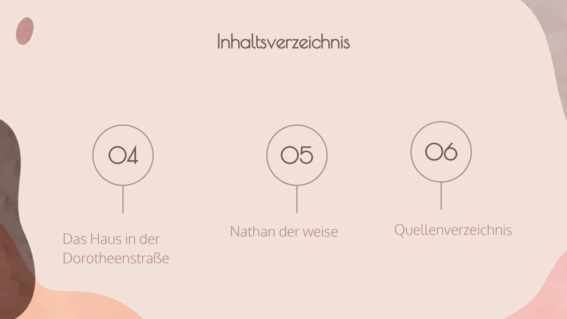 Kommunikation 01
Was versteht man
unter Kommunikation?
Inhaltsverzeichnis
02
Kommunikationsarten
03
Kommunikationsmodelle 04
Das Haus in der