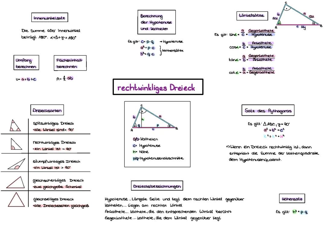 rechtwinkliges Dreieck 