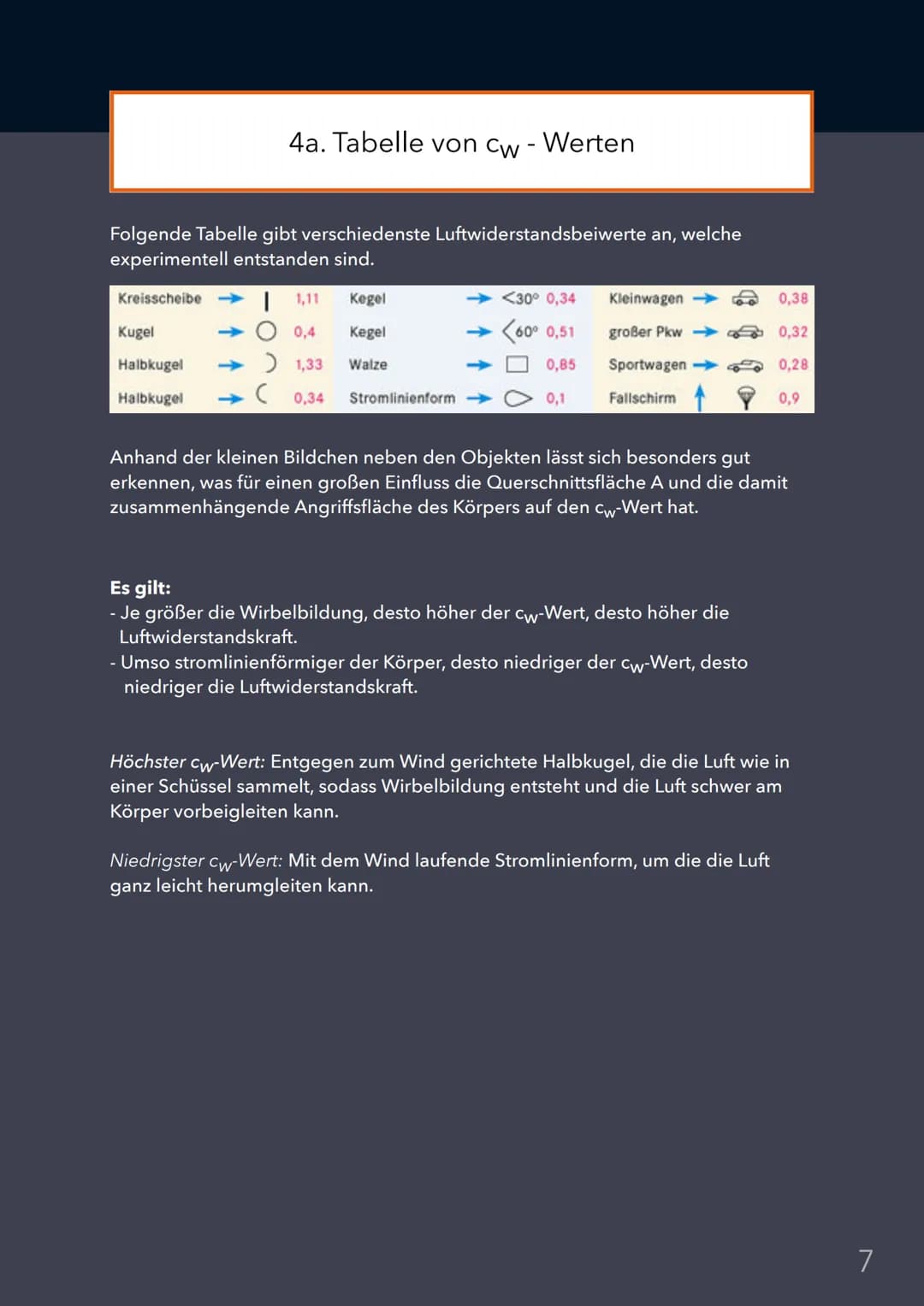 Inhalt
Vorwort
1. Definition
Inhaltsverzeichnis
2a. Faktoren, die den cw - Wert beeinflussen
2b. Herleitung des Faktors ,Querschnittsfläche 