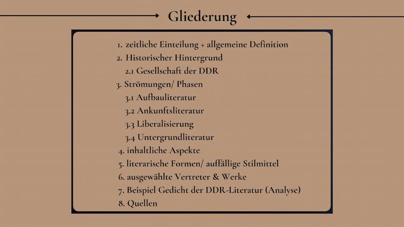 Handout von Sarah Grabow & Lana Schön
"Unter dem Begriff der DDR-
Literatur werden alle
geschriebenen Werke
zusammengefasst, die ab 1945
in 