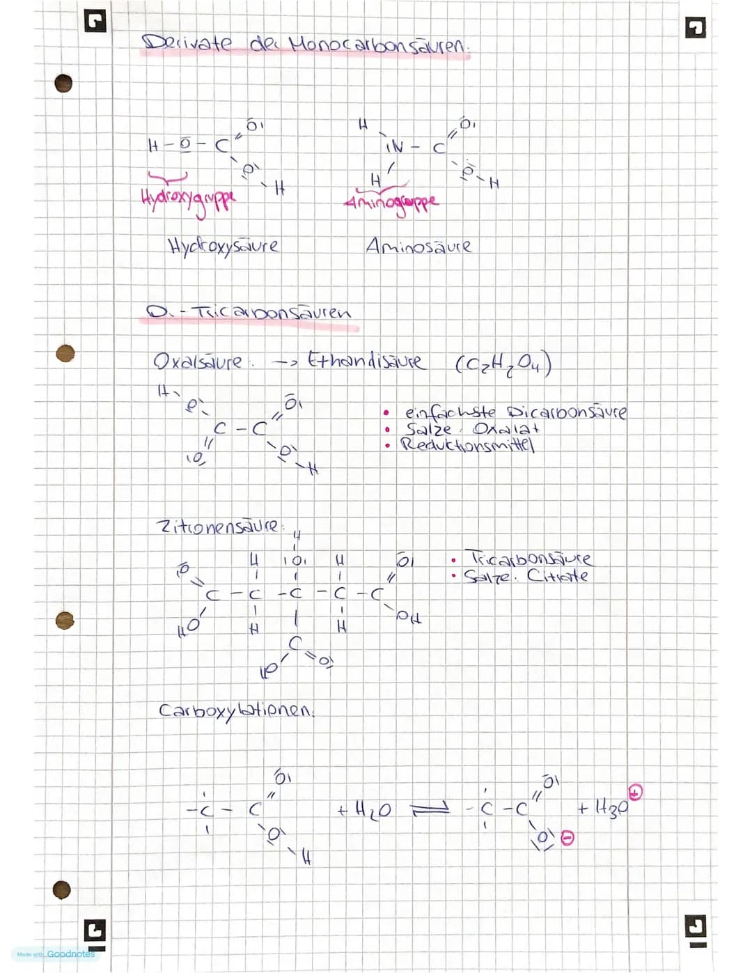 IG
Made with Goodnotes
Allan sauren
&
Derivate
T
نفسم
-
Carbonsauren
Veresterung zseiten
verseifung
Aciditat
- Aromate (Benzol), Hückel Rege
