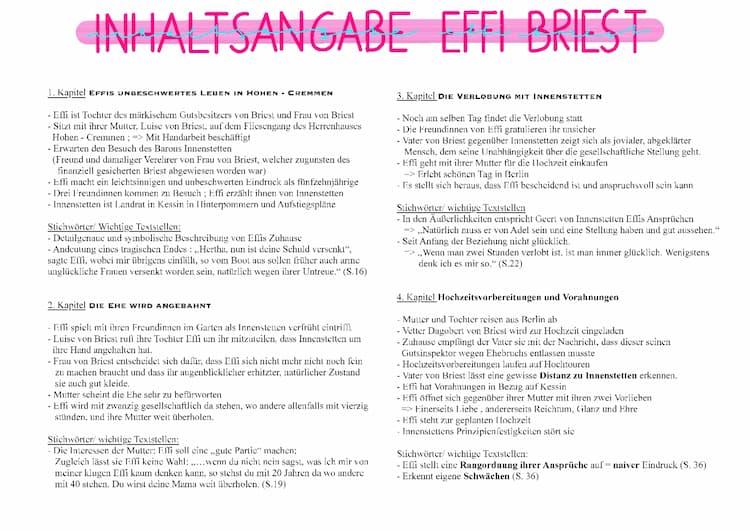 Know  Effi Briest von Theodor Fontane 🔒  thumbnail