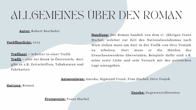 Robert Seethale
Der Trafikant
DER
TRAFIKANT INHALTSANGABE
Allgemeines über den Roman
Geschichtlicher Hintergrund
Zusammenfassung
Figurenkons