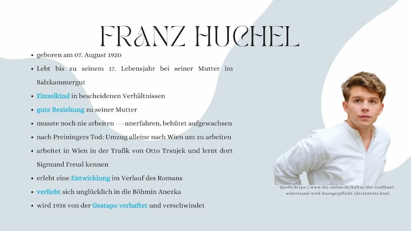 Robert Seethale
Der Trafikant
DER
TRAFIKANT INHALTSANGABE
Allgemeines über den Roman
Geschichtlicher Hintergrund
Zusammenfassung
Figurenkons