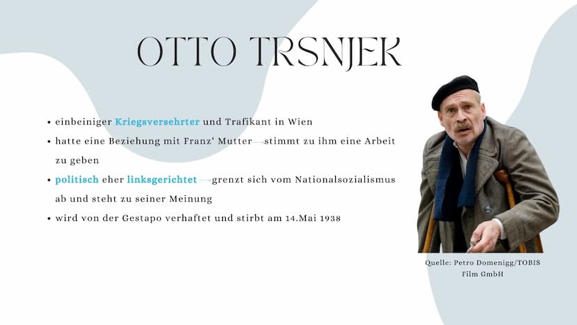 Robert Seethale
Der Trafikant
DER
TRAFIKANT INHALTSANGABE
Allgemeines über den Roman
Geschichtlicher Hintergrund
Zusammenfassung
Figurenkons