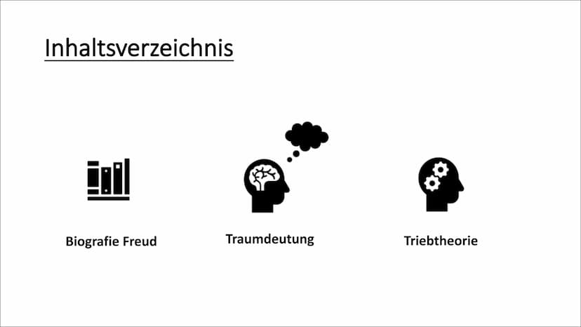 Cail
Sigmund Freud Inhaltsverzeichnis
Cil
Biografie Freud
Traumdeutung
Triebtheorie Cil
Biografie Freud Biografie Freud
Geboren 6. Mai 1856 