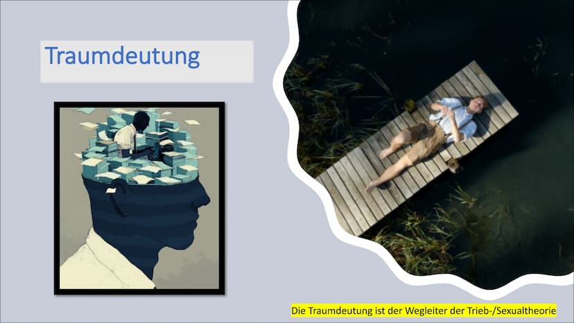 Cail
Sigmund Freud Inhaltsverzeichnis
Cil
Biografie Freud
Traumdeutung
Triebtheorie Cil
Biografie Freud Biografie Freud
Geboren 6. Mai 1856 