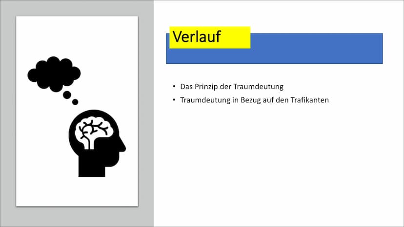 Cail
Sigmund Freud Inhaltsverzeichnis
Cil
Biografie Freud
Traumdeutung
Triebtheorie Cil
Biografie Freud Biografie Freud
Geboren 6. Mai 1856 