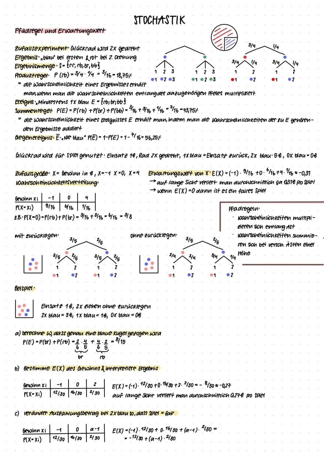 Mathe mündlich Abitur Zusammenfassung Stochastik