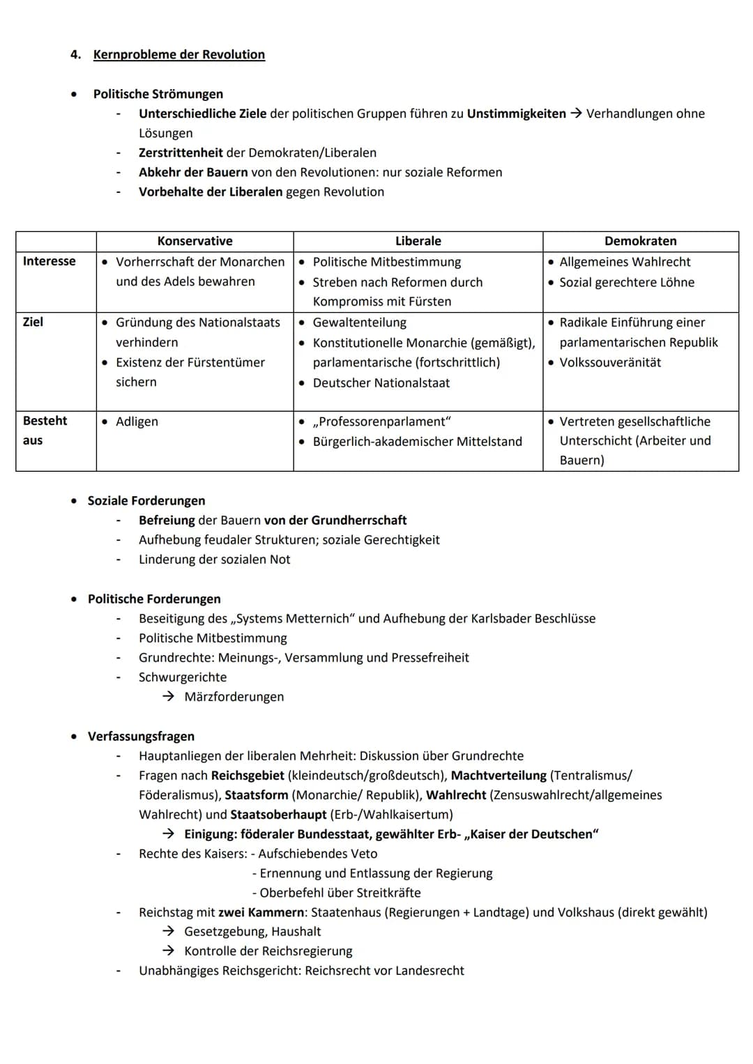 1. Wiener Kongress 1814/15
● Ausgangssituation
●
Markstein auf dem Weg zu Parlamentarismus, Demokratie und Nationalstaat?
Ziele
Q1.1 Die deu