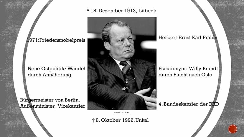 2DF
"Der Frieden ist
nicht alles, aber
alles ist ohne den
Frieden nichts.
Willy Brandt | 03.11.1981
Ehemaliger Bundeskanzler
SPD
Wir sagen J