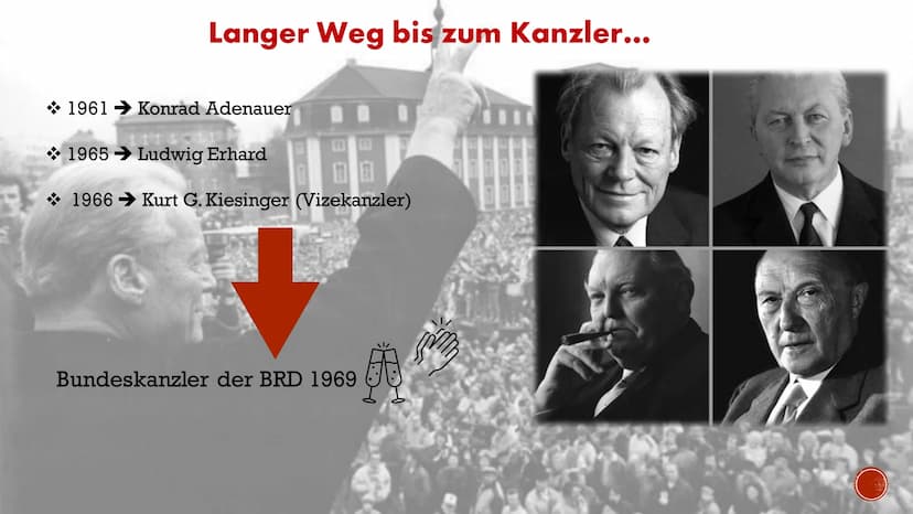 2DF
"Der Frieden ist
nicht alles, aber
alles ist ohne den
Frieden nichts.
Willy Brandt | 03.11.1981
Ehemaliger Bundeskanzler
SPD
Wir sagen J
