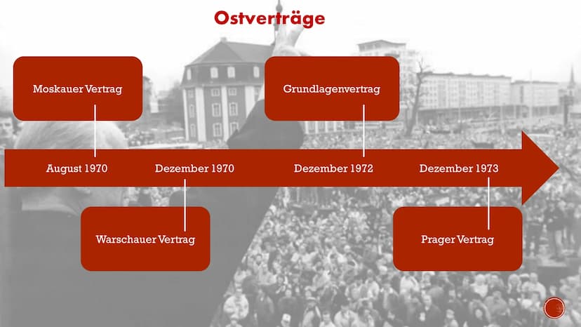 2DF
"Der Frieden ist
nicht alles, aber
alles ist ohne den
Frieden nichts.
Willy Brandt | 03.11.1981
Ehemaliger Bundeskanzler
SPD
Wir sagen J