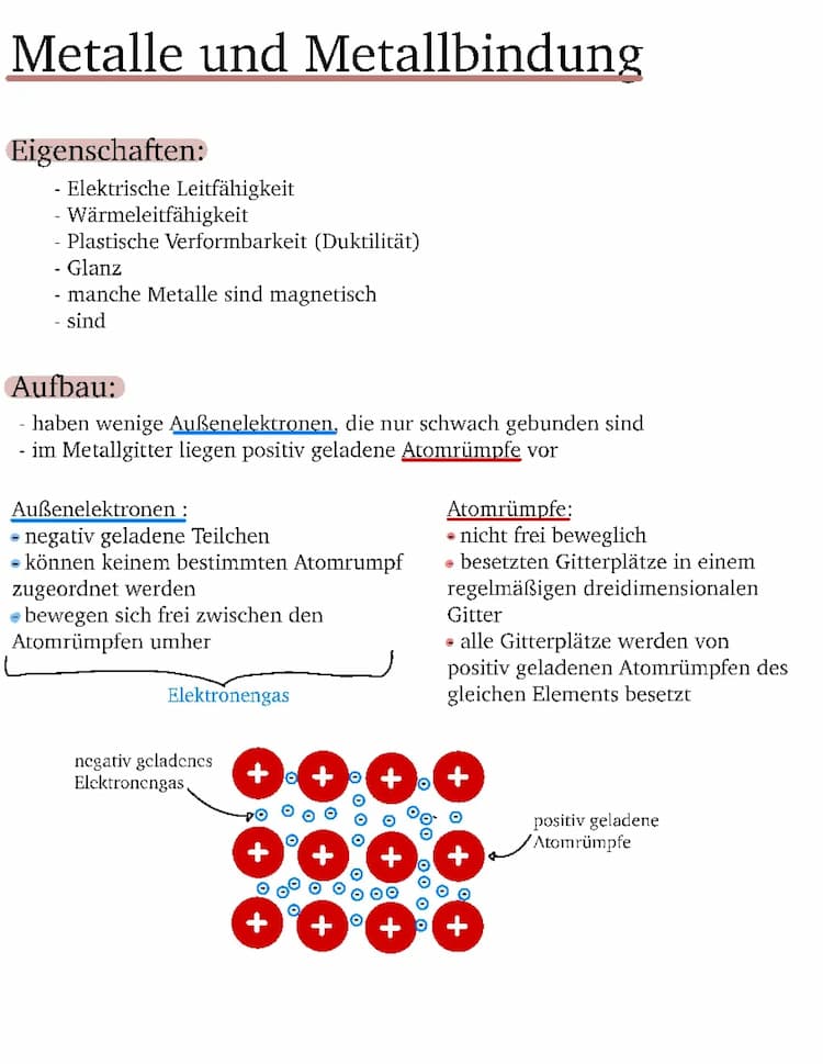 Know Metalle und Metallbindung  thumbnail