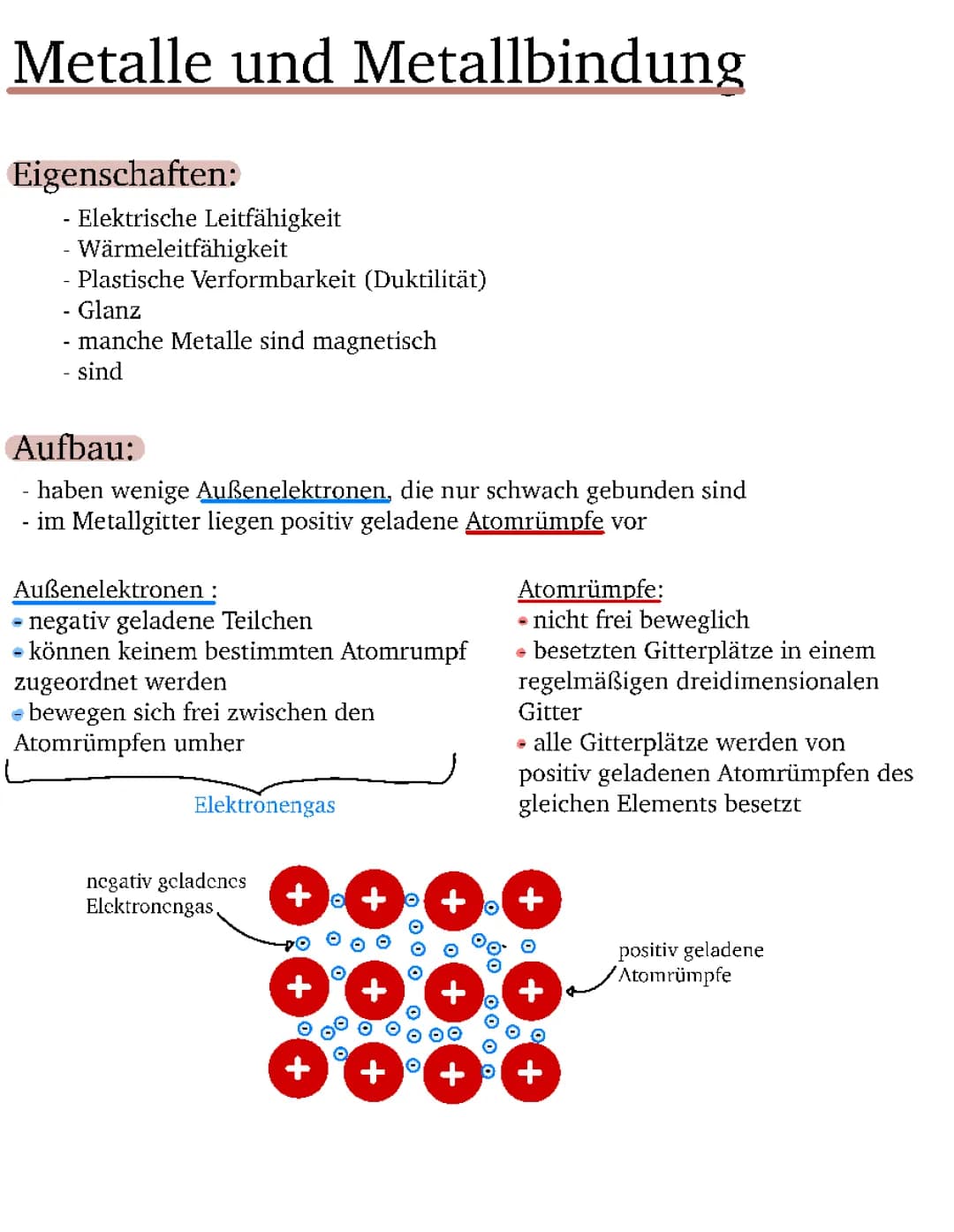 Metalle und Metallbindung 