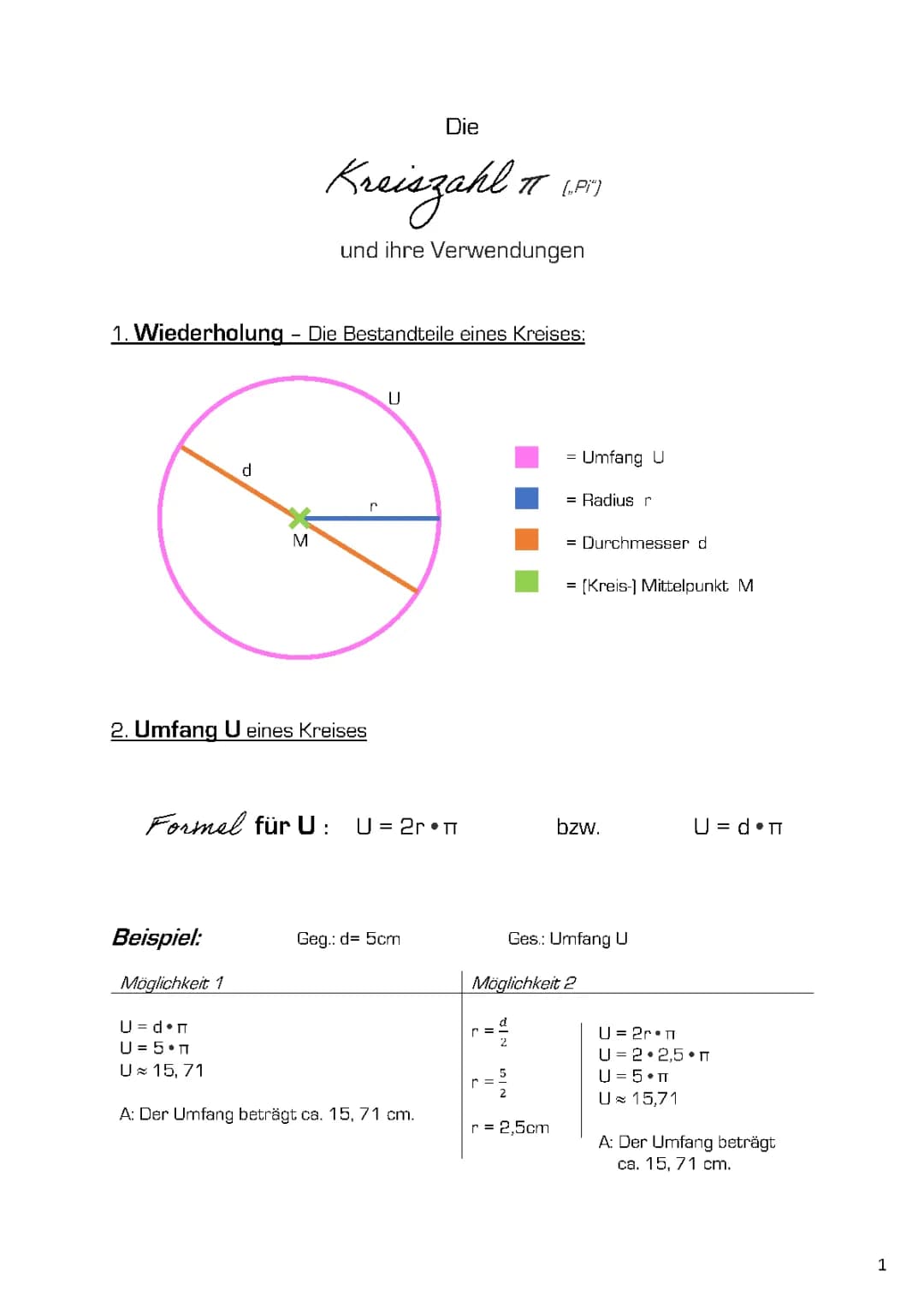 Die Kreiszahl "Pi"