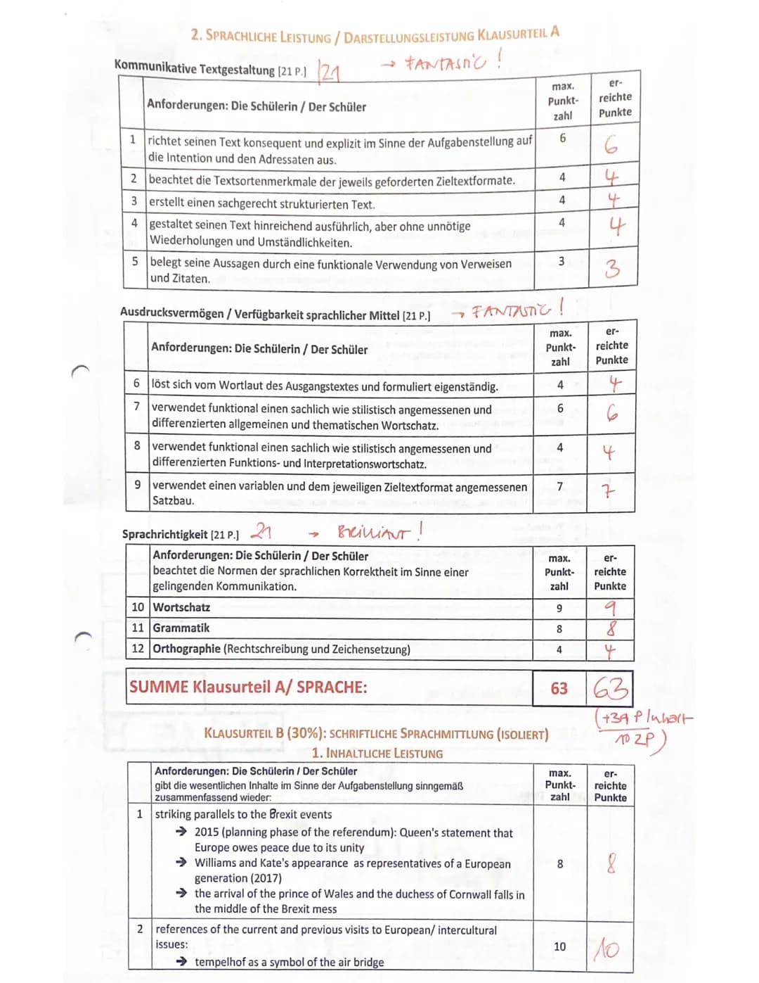 -Gesamtschule
Written Exam No. 3 (Q1/2.HJ/1 EGK)
>>Tradition and change in the UK
Bearbeitungszeit: 135 Minuten Name: Jill
KLAUSURTEIL A: SC