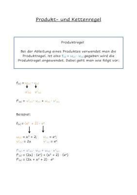 Know Produkt- und Kettenregel thumbnail