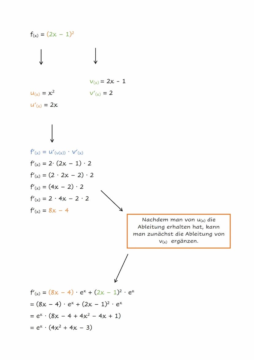 Produktregel
Bei der Ableitung eines Produktes verwendet man die
Produktregel. Ist also f(x) = u(x) V(x) gegeben wird die
Produktregel angew