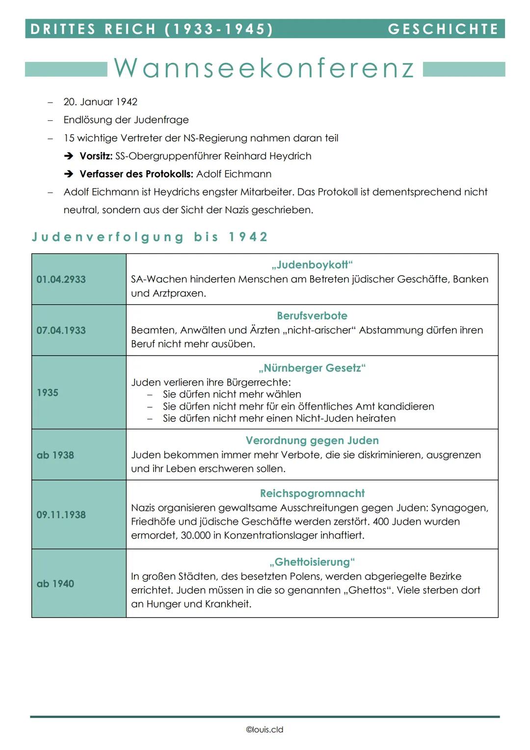 DRITTES REICH (1933-1945)
GESCHICHTE

Wannseekonferenz

- 20. Januar 1942
- Endlösung der Judenfrage
- 15 wichtige Vertreter der NS-Regierun
