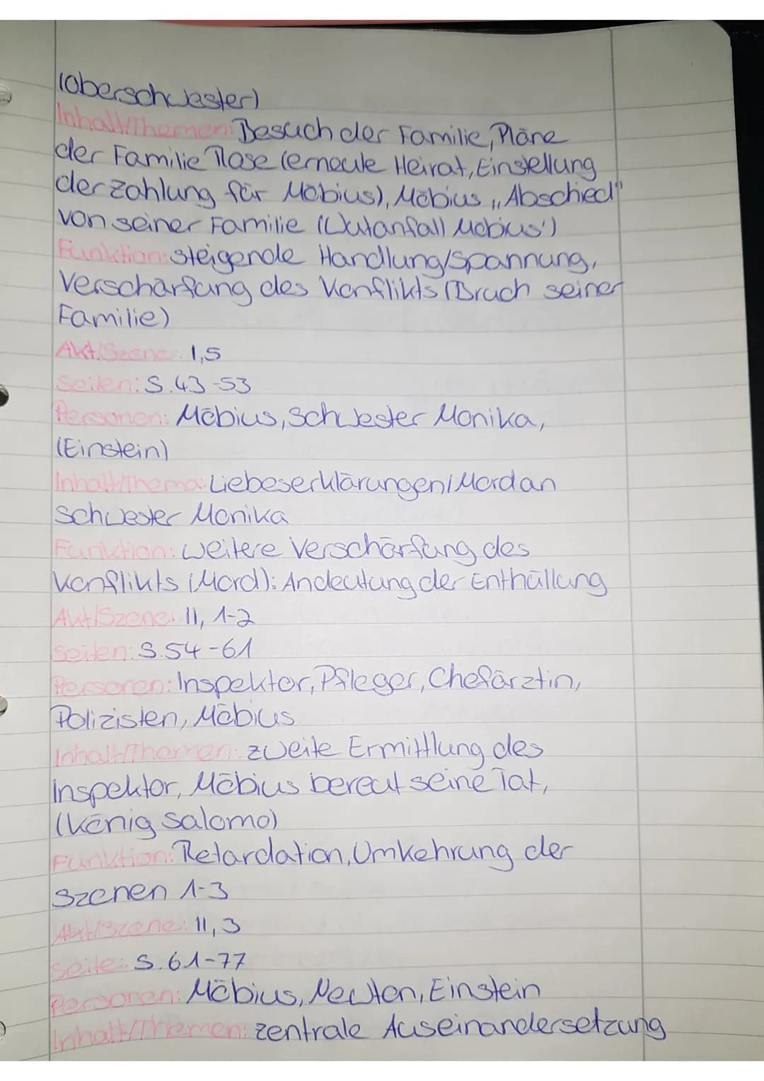 Die Physiker
Dramenabersicht & Erklärung
Einleitungssate
Die Komédie Die Physiker", Jelche ven
Friedrich Dürrenmatt geschrieben und
1961 ver