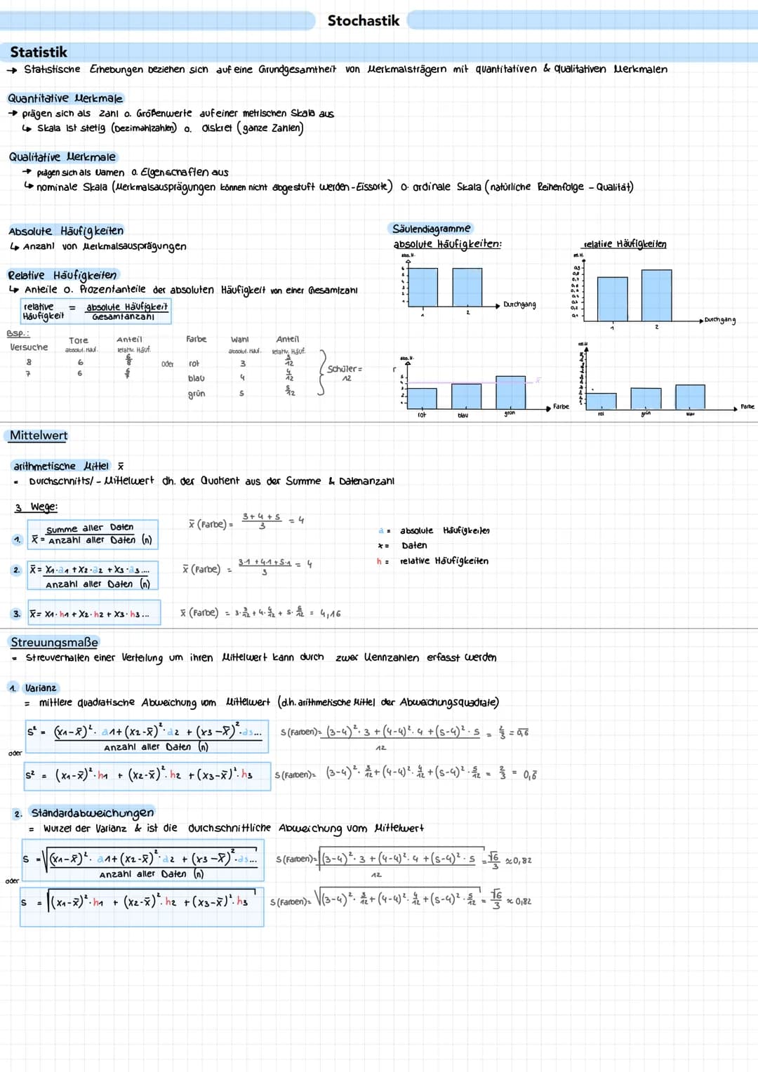 Statistik
→ Statistische Erhebungen beziehen sich auf eine Grundgesamtheit von Merkmalsträgern mit quantitativen & qualitativen Merkmalen
Qu