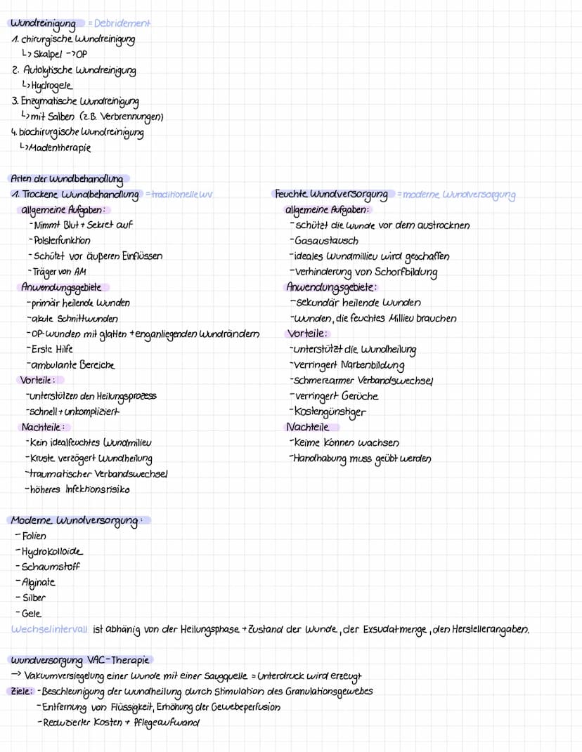 Wundmanagement
Wunde Schädigung der Haut und ggf. des darunterliegenden Gewebes
1. Wundarten und Wundbeurteilung
Akute Wunden
Ursache Trauma