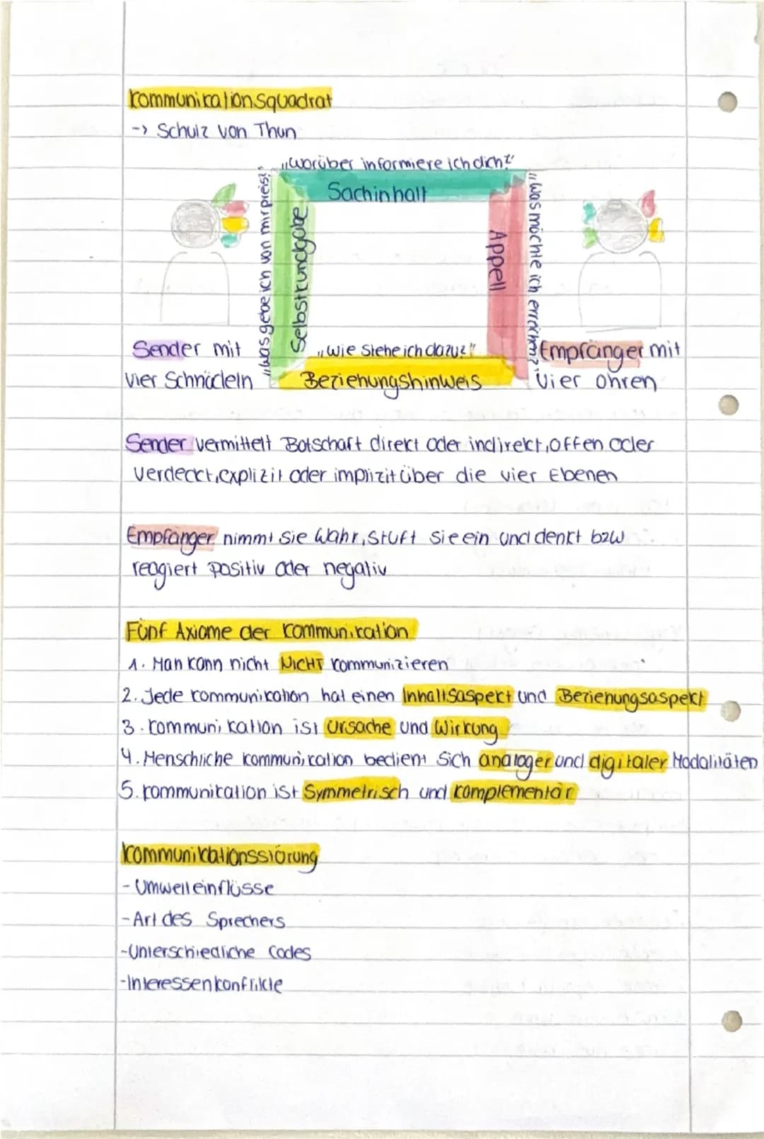 # Sprache
Spracherwerb = Unbewusster Prozess, der bei dem Erlernen
der Muttersprache in natürlicher Umgebung stattfindet
1. A. Spracherwerb 