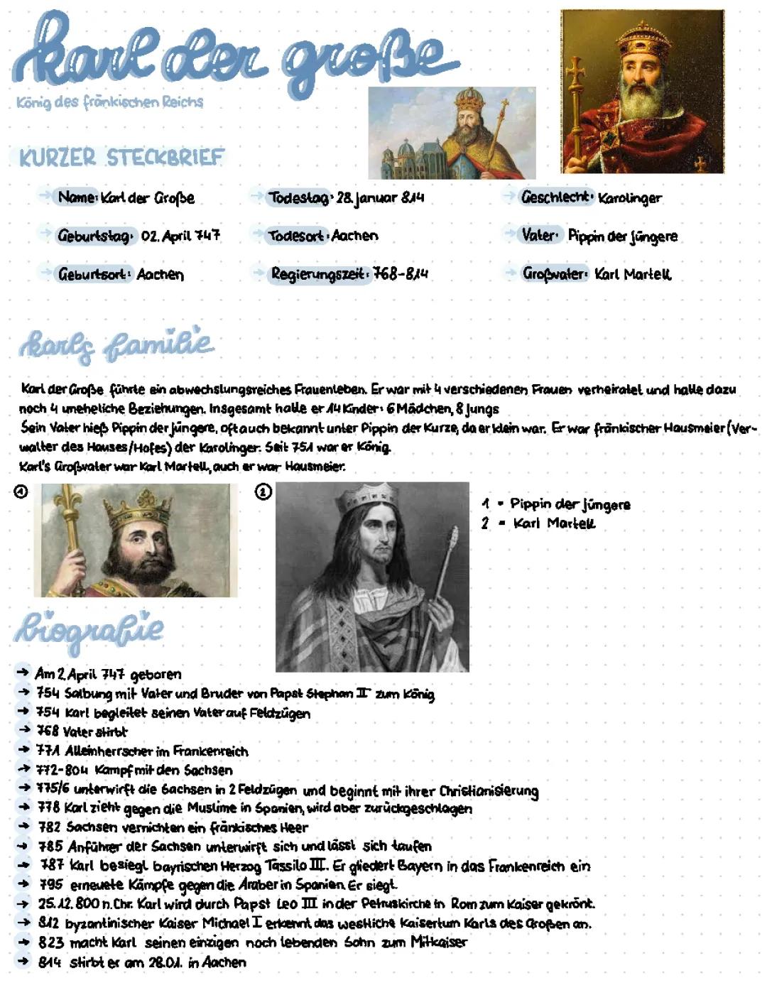 Karl der Große: Biografie und Fakten