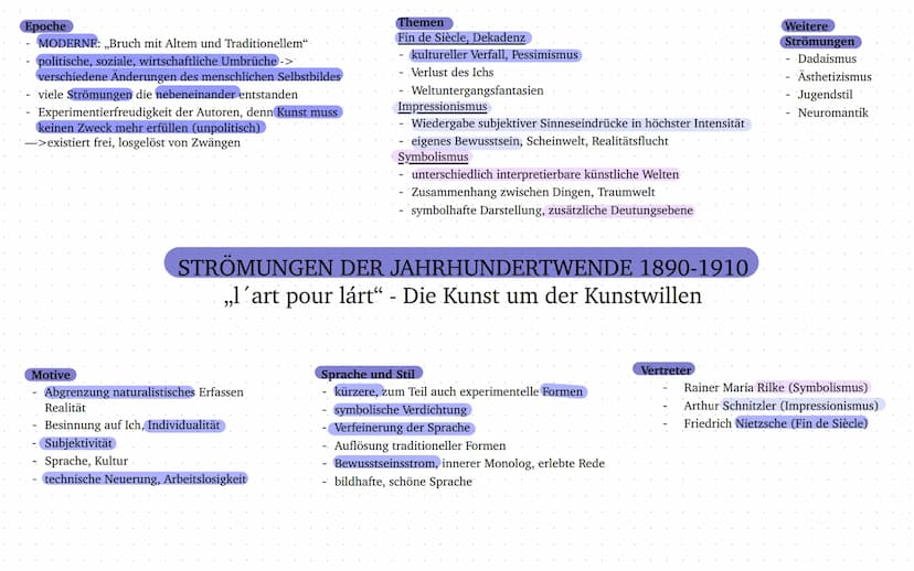 1600
1700
1800
1900
2000
BAROCK 1600-1720
AUFKLÄRUNG 1720-1785
STURM UND DRANG 1740-1785
KLASSIK 1786-1805
ROMANTIK 1795-1840
BIEDERMEIER - 