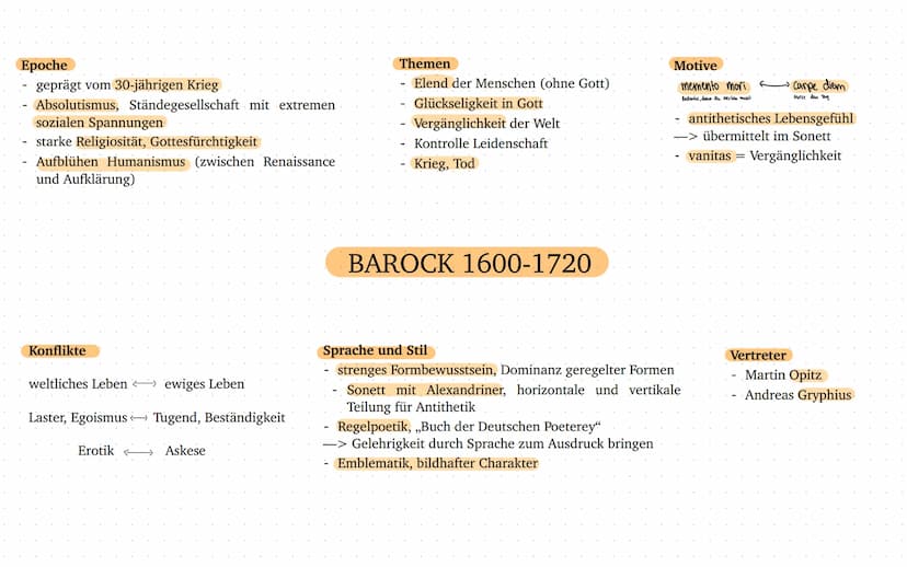 1600
1700
1800
1900
2000
BAROCK 1600-1720
AUFKLÄRUNG 1720-1785
STURM UND DRANG 1740-1785
KLASSIK 1786-1805
ROMANTIK 1795-1840
BIEDERMEIER - 